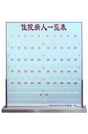 上海跃进台式病人一览表YLB-I