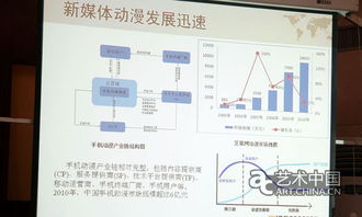 新媒體動漫公共技術服務平臺在京揭牌，助力產業信息咨詢升級